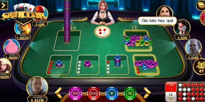 Chọn chiến thuật đánh gấp thếp ra tăng lợi nhuận